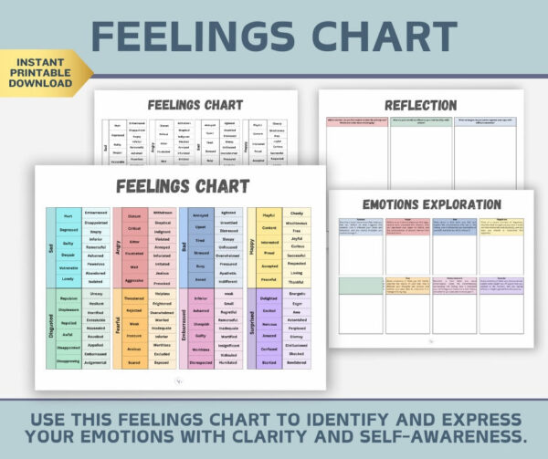 Feelings Chart / Emotions worksheets / therapy worksheets / Manage Emotions / Emotional regulation / Digital Download