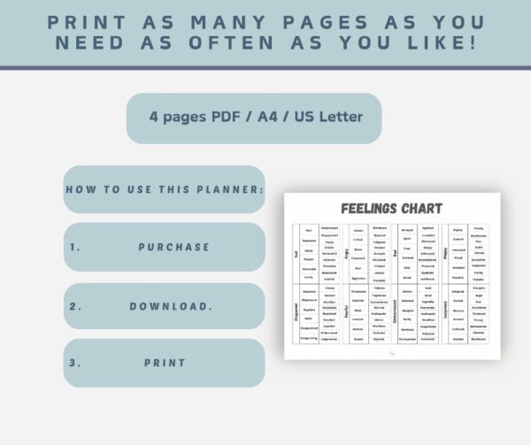 Feelings Chart / Emotions worksheets / therapy worksheets / Manage Emotions / Emotional regulation / Digital Download