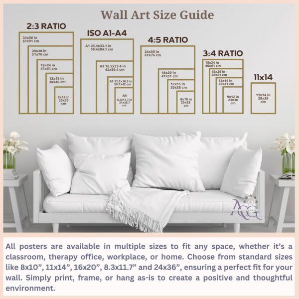 Grounding Poster; Kids Educational Wall Art 5 4 3 2 1, Counselling & Mindfulness Decor for Children