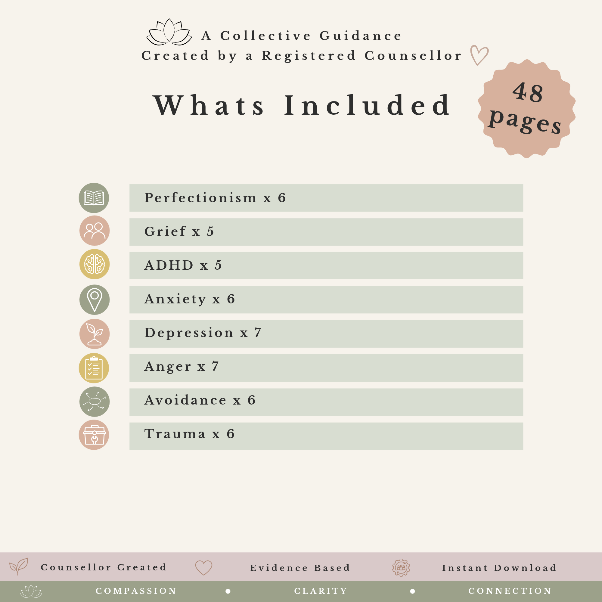 Therapy Iceberg Worksheet Bundle - CBT, ADHD & Perfectionism Worksheets - Image 2