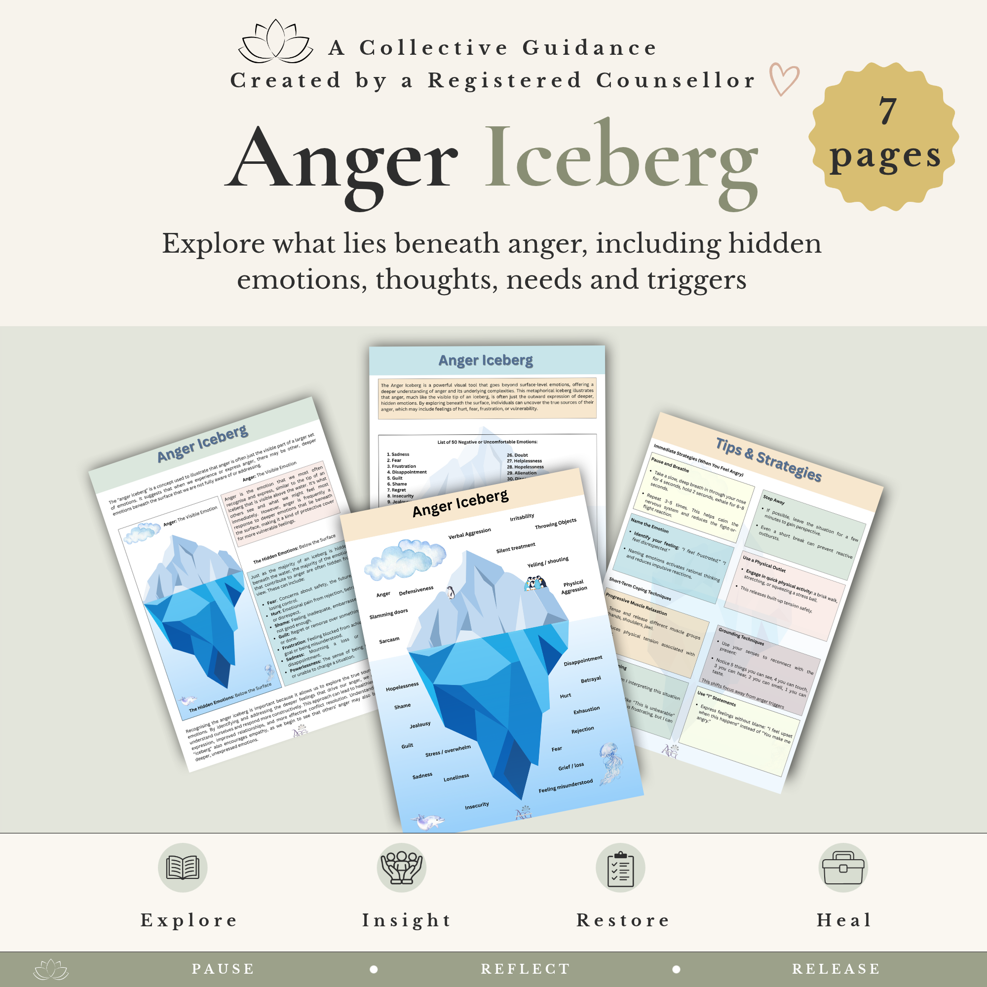 Therapy Iceberg Worksheet Bundle - CBT, ADHD & Perfectionism Worksheets - Image 4