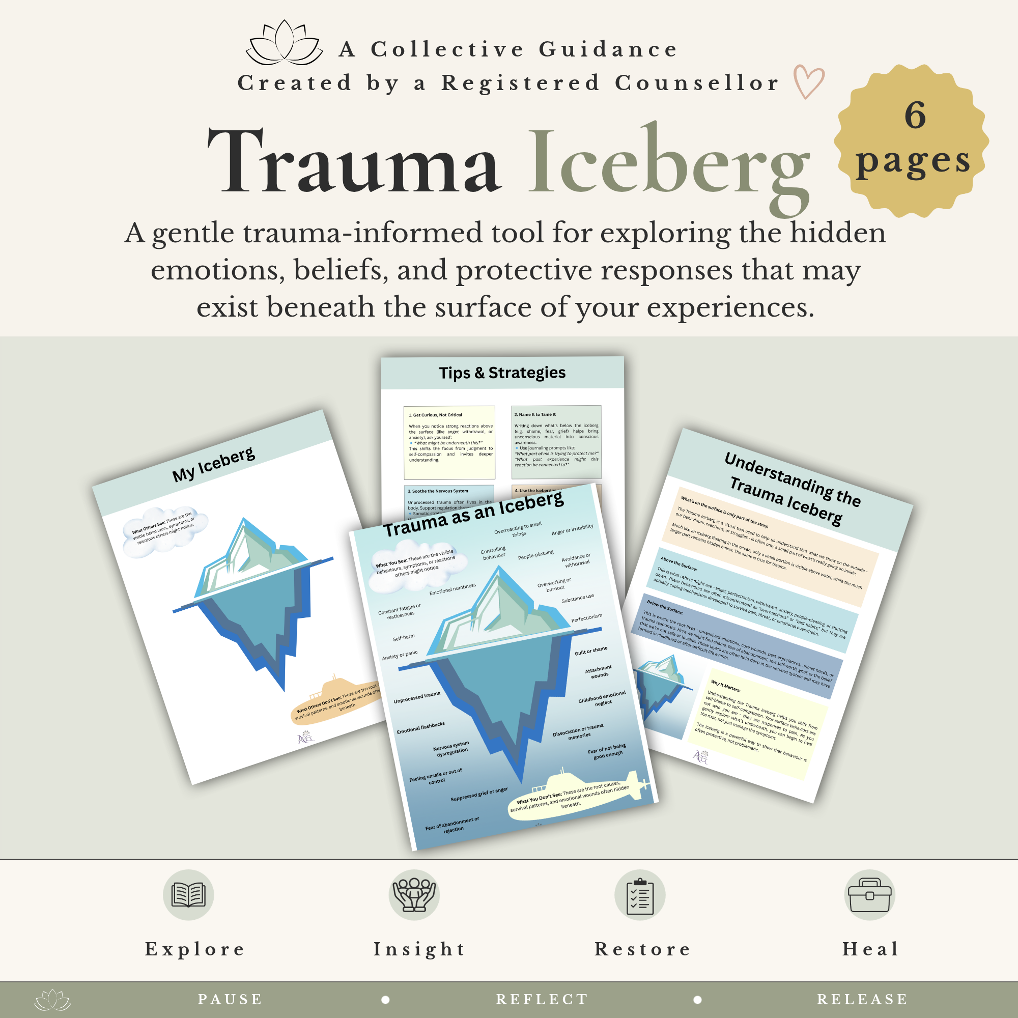 Therapy Iceberg Worksheet Bundle - CBT, ADHD & Perfectionism Worksheets - Image 6