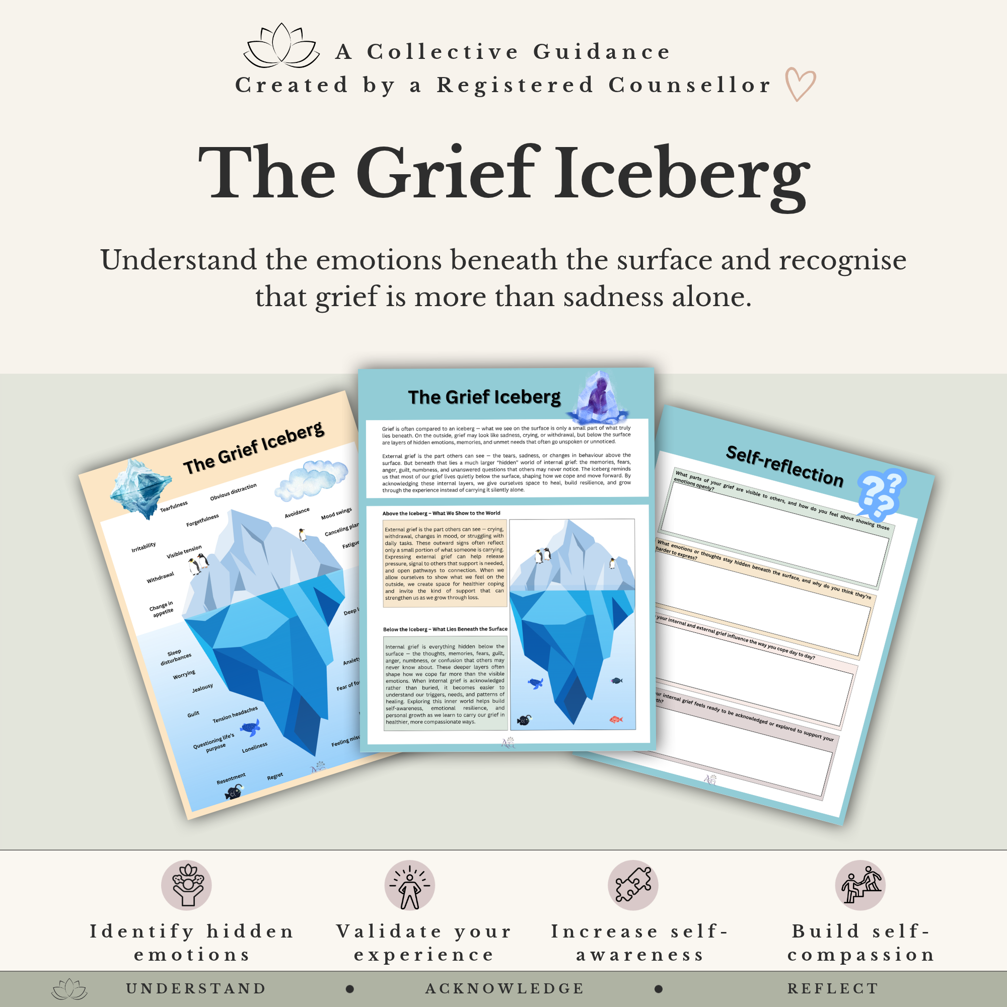 Therapy Iceberg Worksheet Bundle - CBT, ADHD & Perfectionism Worksheets - Image 8