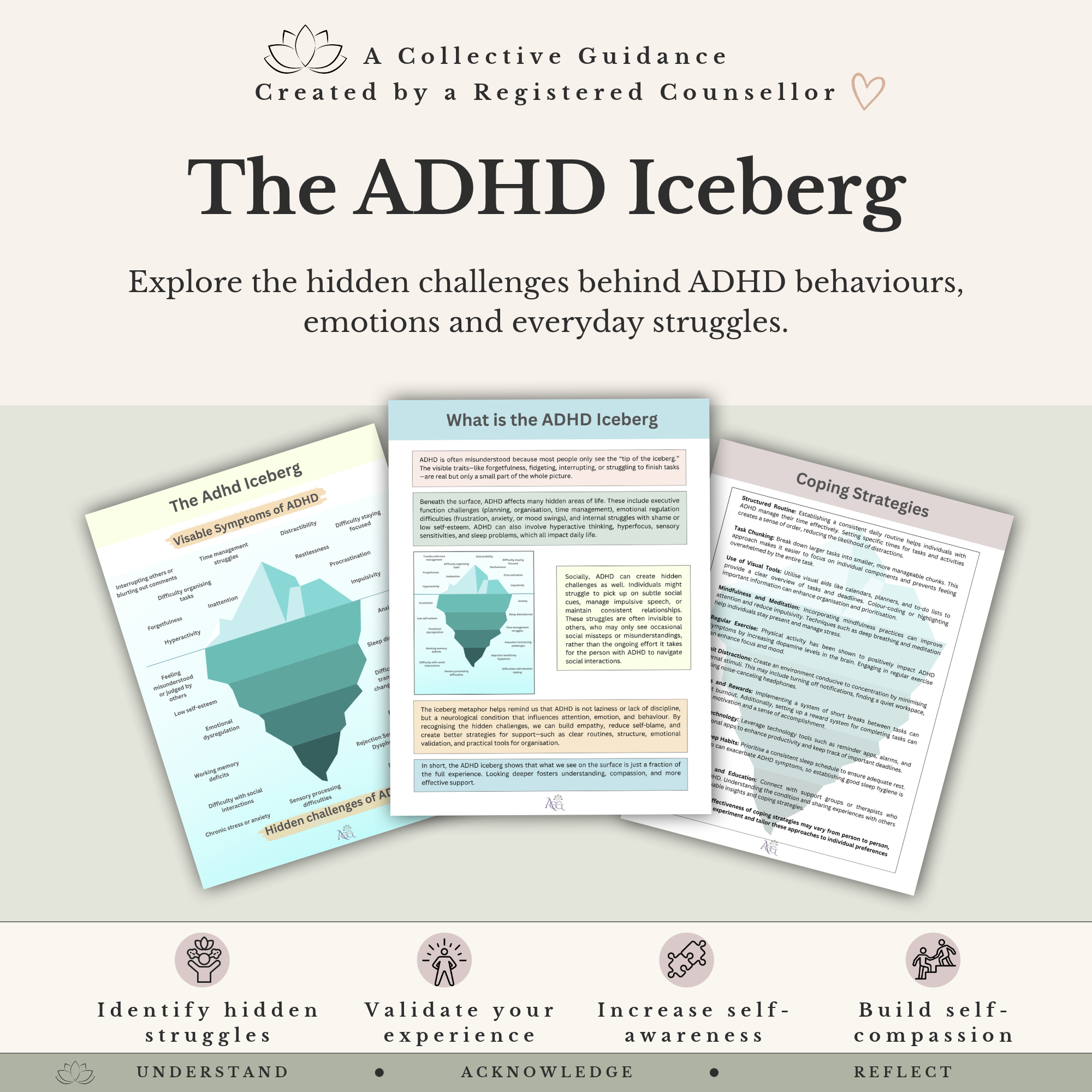 Therapy Iceberg Worksheet Bundle - CBT, ADHD & Perfectionism Worksheets - Image 10