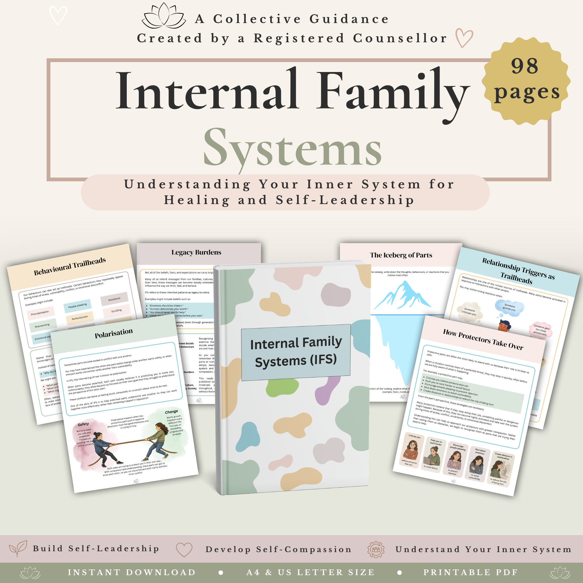 IFS Therapy Bundle - Internal Family Systems Worksheets & Parts Work Resources - Image 3