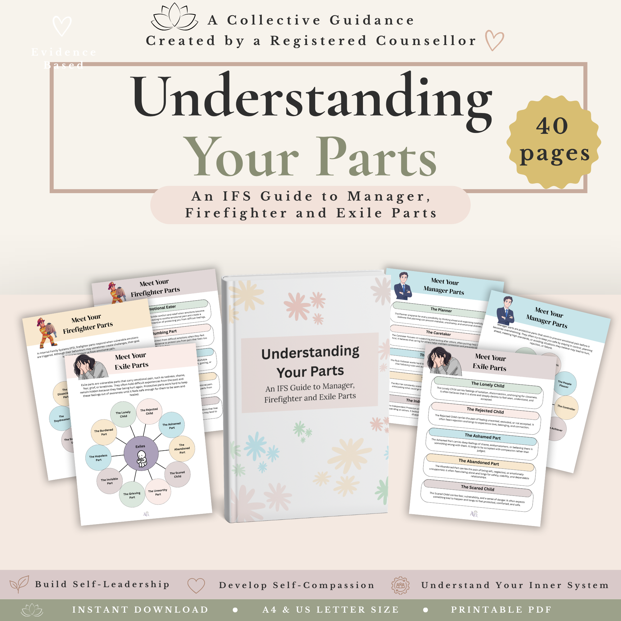 IFS Therapy Bundle - Internal Family Systems Worksheets & Parts Work Resources - Image 4