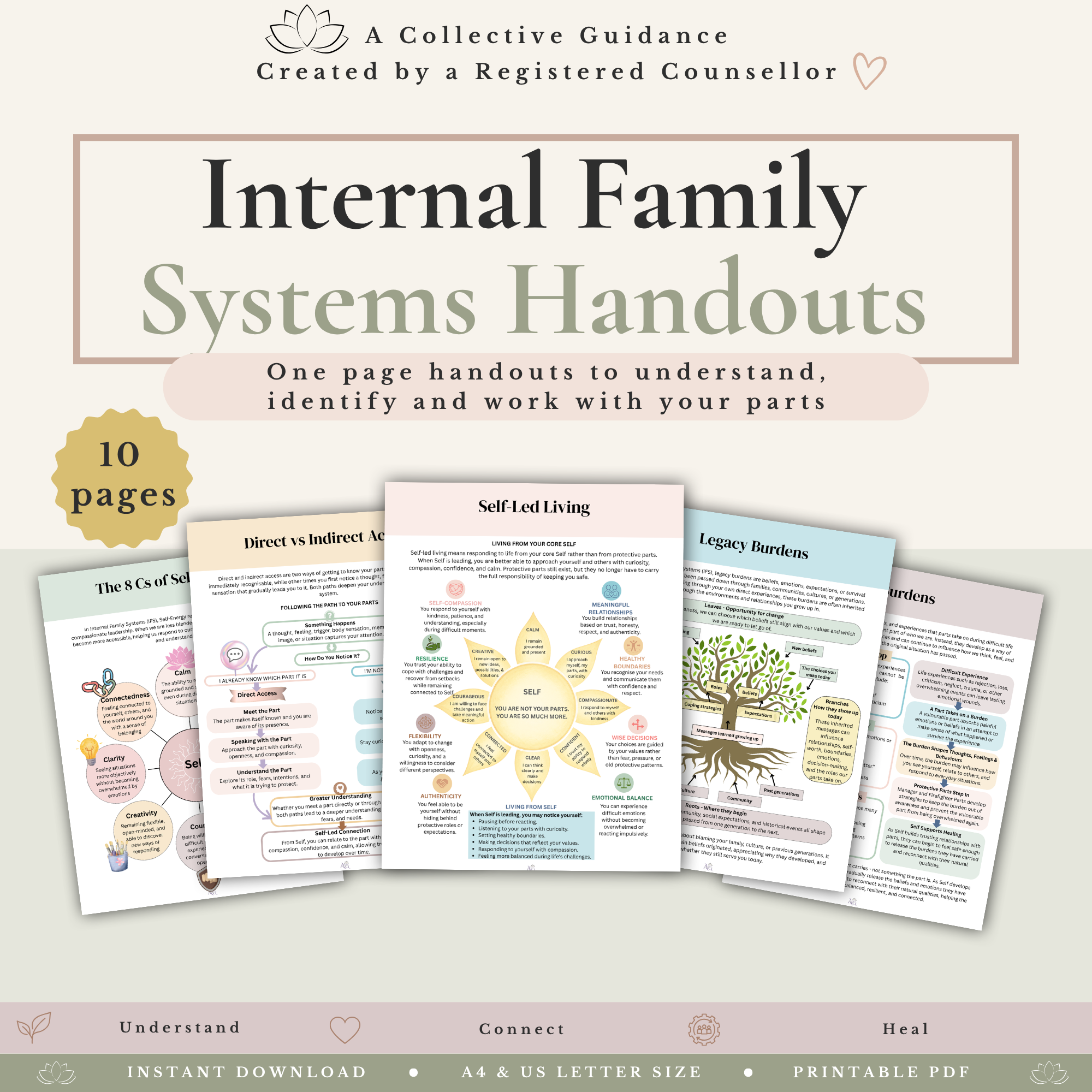 IFS Therapy Bundle - Internal Family Systems Worksheets & Parts Work Resources - Image 5