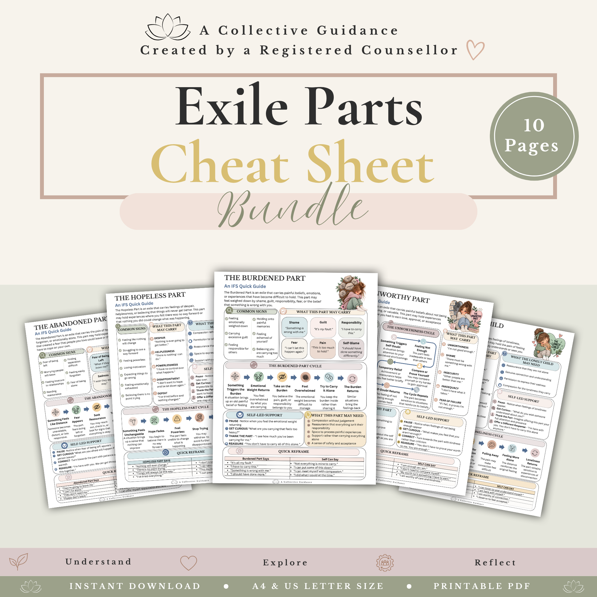 IFS Therapy Bundle - Internal Family Systems Worksheets & Parts Work Resources - Image 10