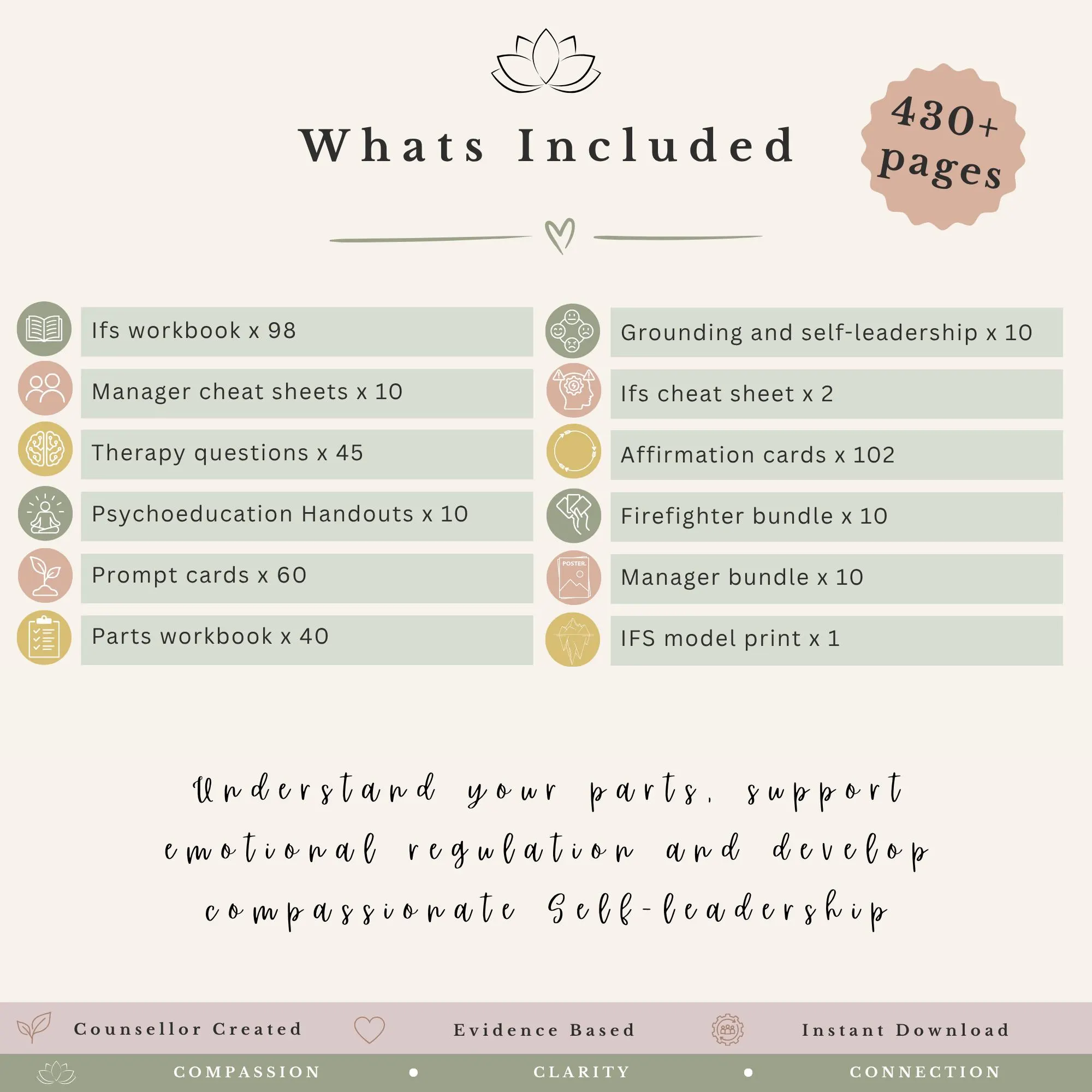 IFS Therapy Bundle - Internal Family Systems Worksheets & Parts Work Resources - Image 2