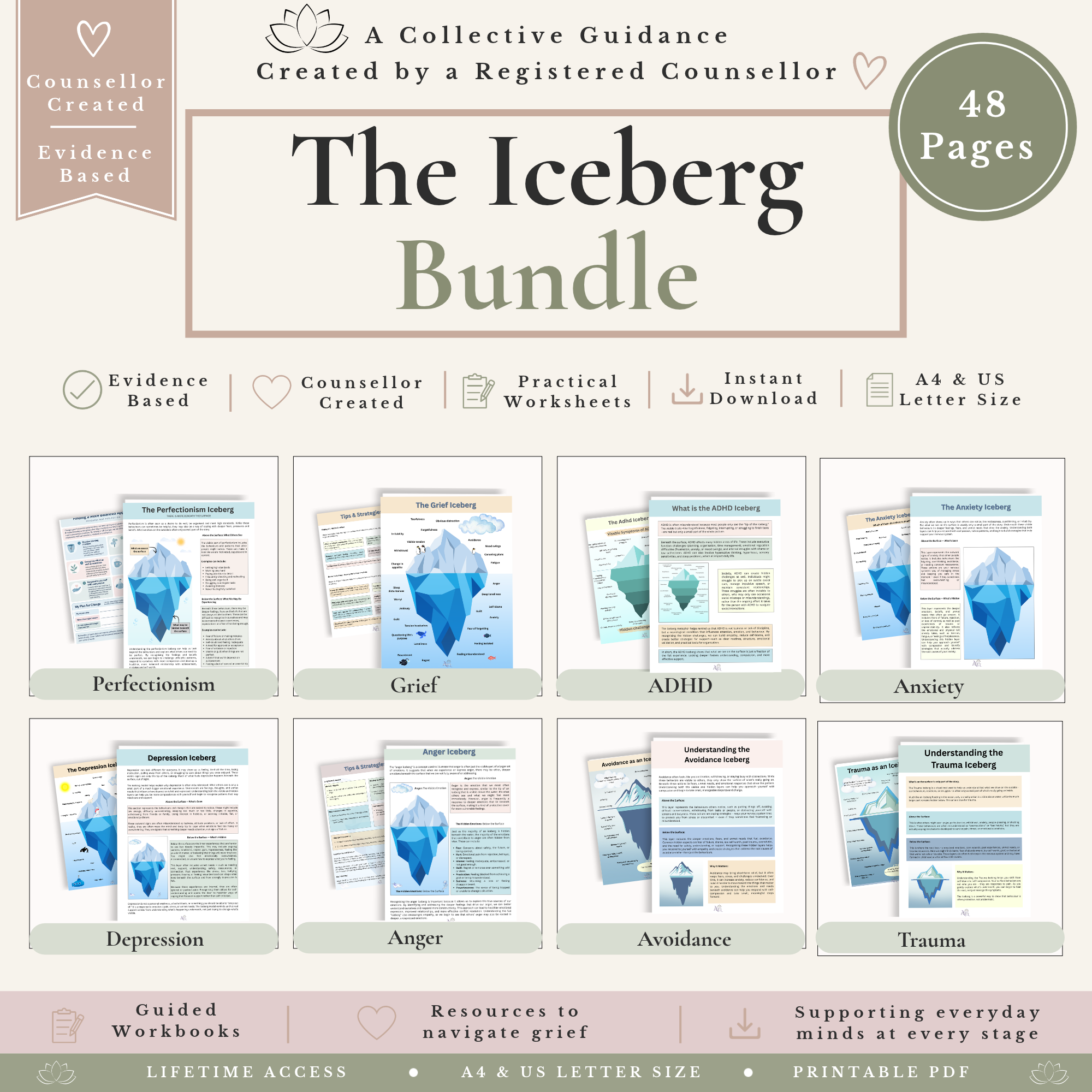 Therapy Iceberg Worksheet Bundle - CBT, ADHD & Perfectionism Worksheets